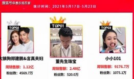 网红资源爆料视频