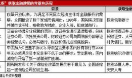 娱乐公司爆料离婚案例分析,明星离婚案背后的真相与启示