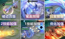 曜战令皮肤最新爆料,神秘元素觉醒，视觉盛宴即将来袭！