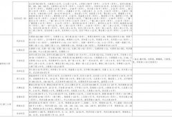 叶飞爆料更新视频大全最新,揭秘娱乐圈内幕，视频大全独家解读
