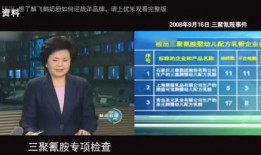 飞鹤最新爆料新闻视频下载,揭秘视频背后的惊人真相