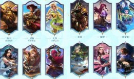 曜战令皮肤最新爆料,神秘元素觉醒，视觉盛宴即将来袭！