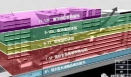 深圳三和最新爆料,揭秘三和大神背后的真实生活