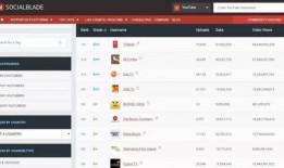 抖音网红吃瓜网址大全,揭秘热门网红幕后故事