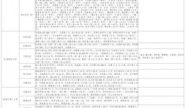 林雪爆料视频最新消息大全,揭秘娱乐圈不为人知的一面