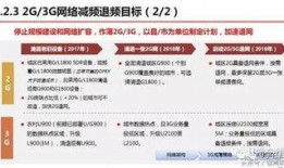 厦门联通爆料最新消息,揭秘未来通信技术革新动态