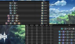 原神最新元素爆料,神秘力量觉醒，元素世界再掀波澜