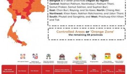 泰国最新消息爆料