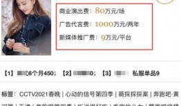 明星代言最新爆料,揭秘热门明星最新代言产品大揭秘