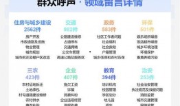 四川新闻热线爆料
