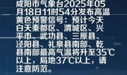 咸阳头条今日爆料,揭秘重大事件背后真相