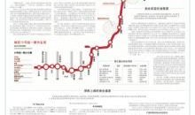 地铁最新爆料五图是哪五图,揭秘五张神秘图片背后的秘密